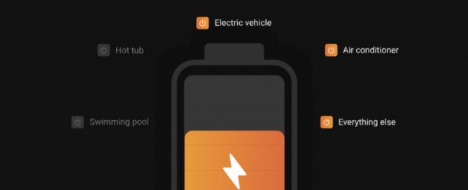 How to Choose the Right Battery Storage System